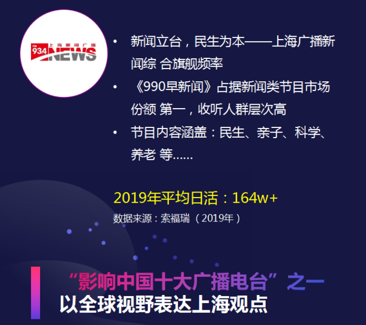 频道介绍.jpg