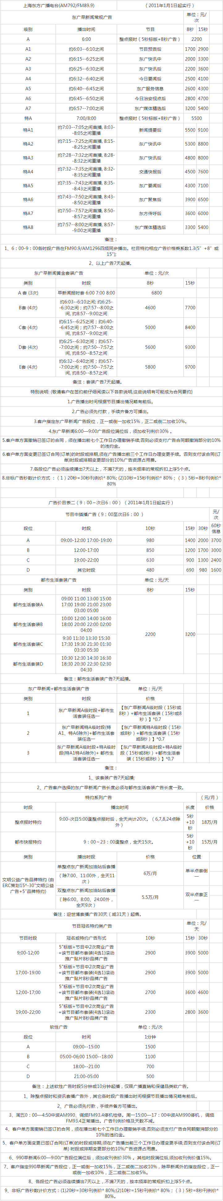 2011上海东方广播电台东方都市广播FM89.9驾车调频广告报价表.png