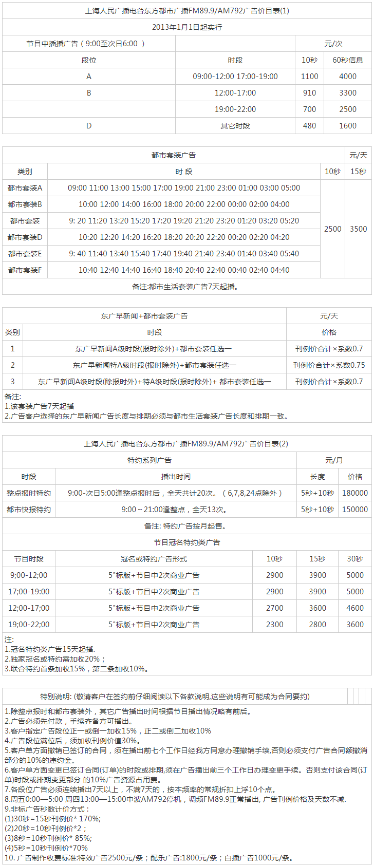 2013上海东方广播电台东方都市广播FM89.9驾车调频广告报价表.png