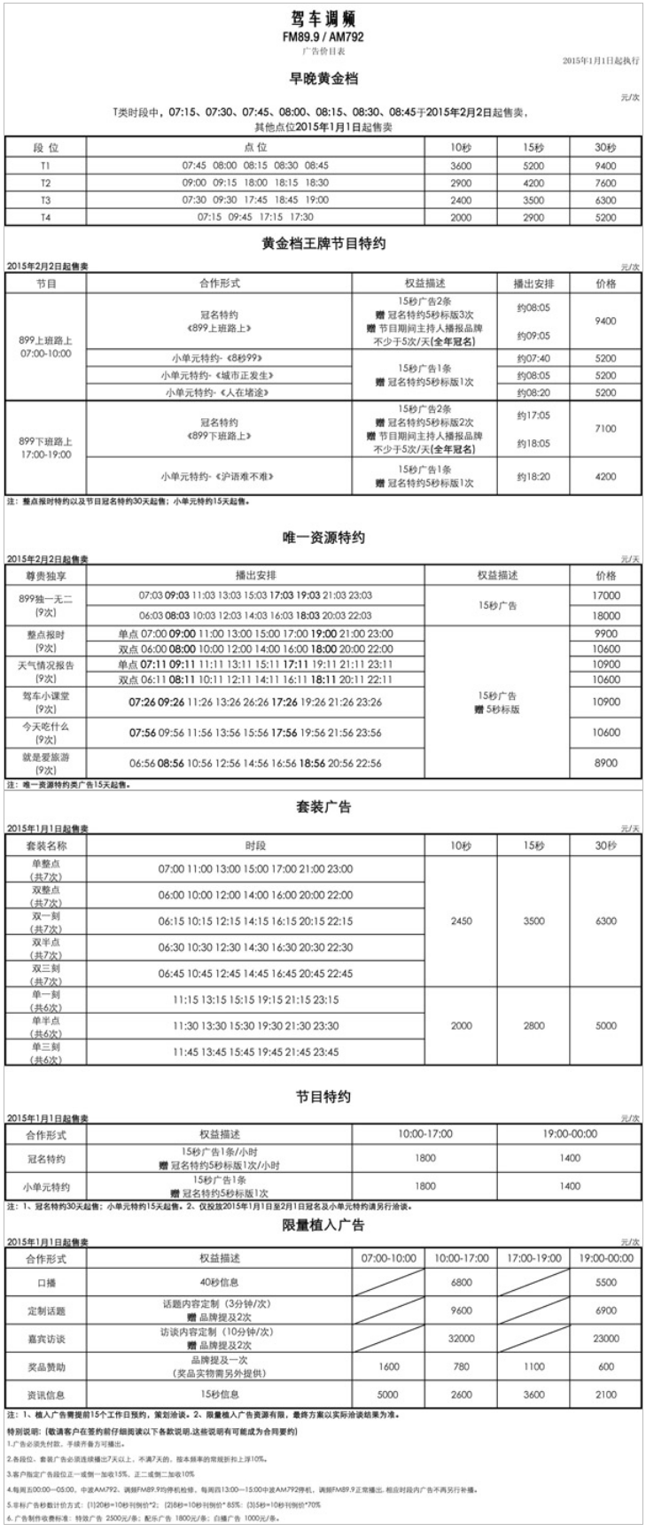 2015上海东方广播电台东方都市广播FM89.9驾车调频广告报价表.png