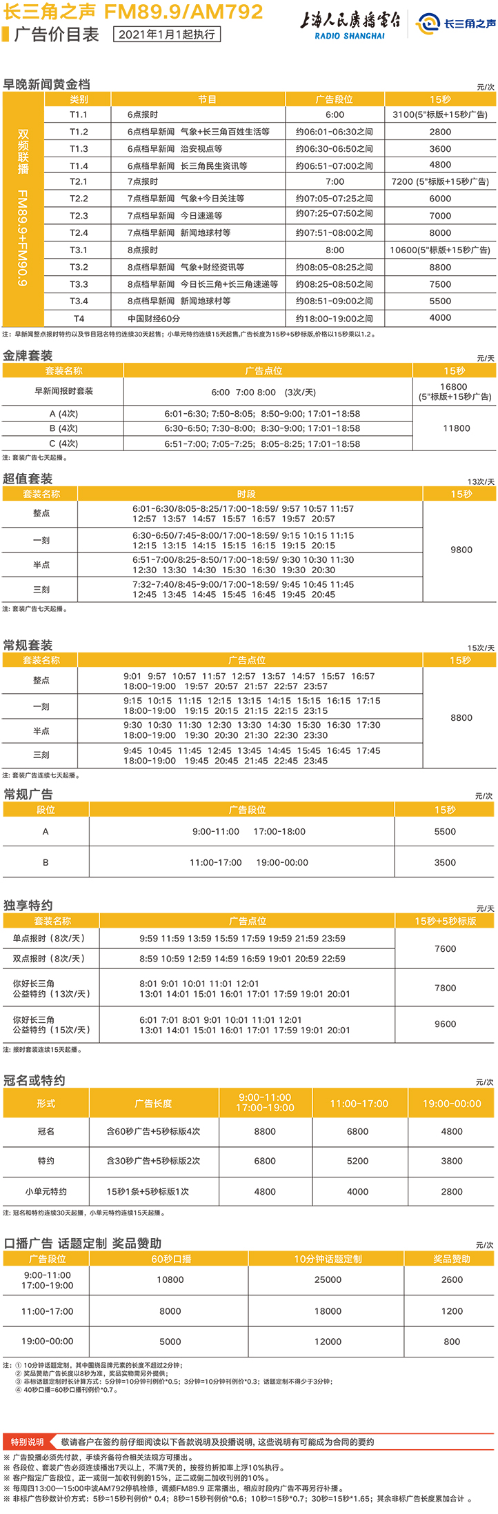 2021上海东方广播电台长三角之声FM89.9广告报价表.jpg