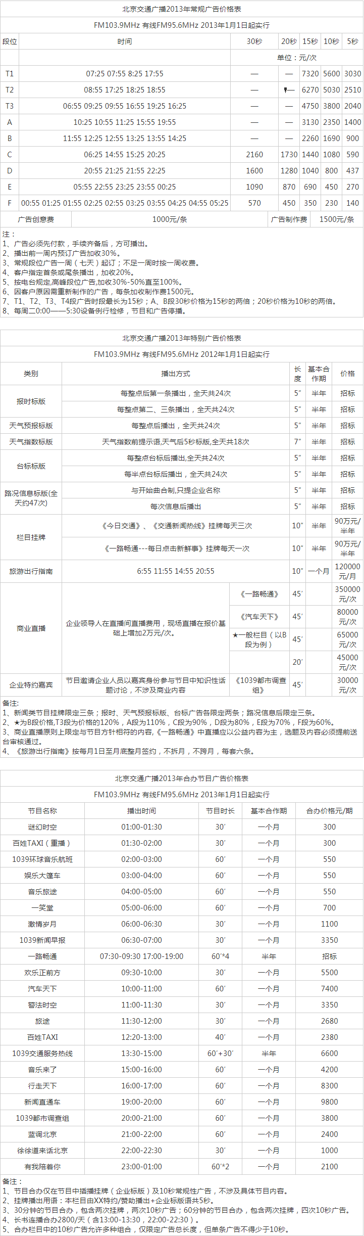 2013北京人民广播电台交通台 FM103.9_FM95.6广告报价表.png