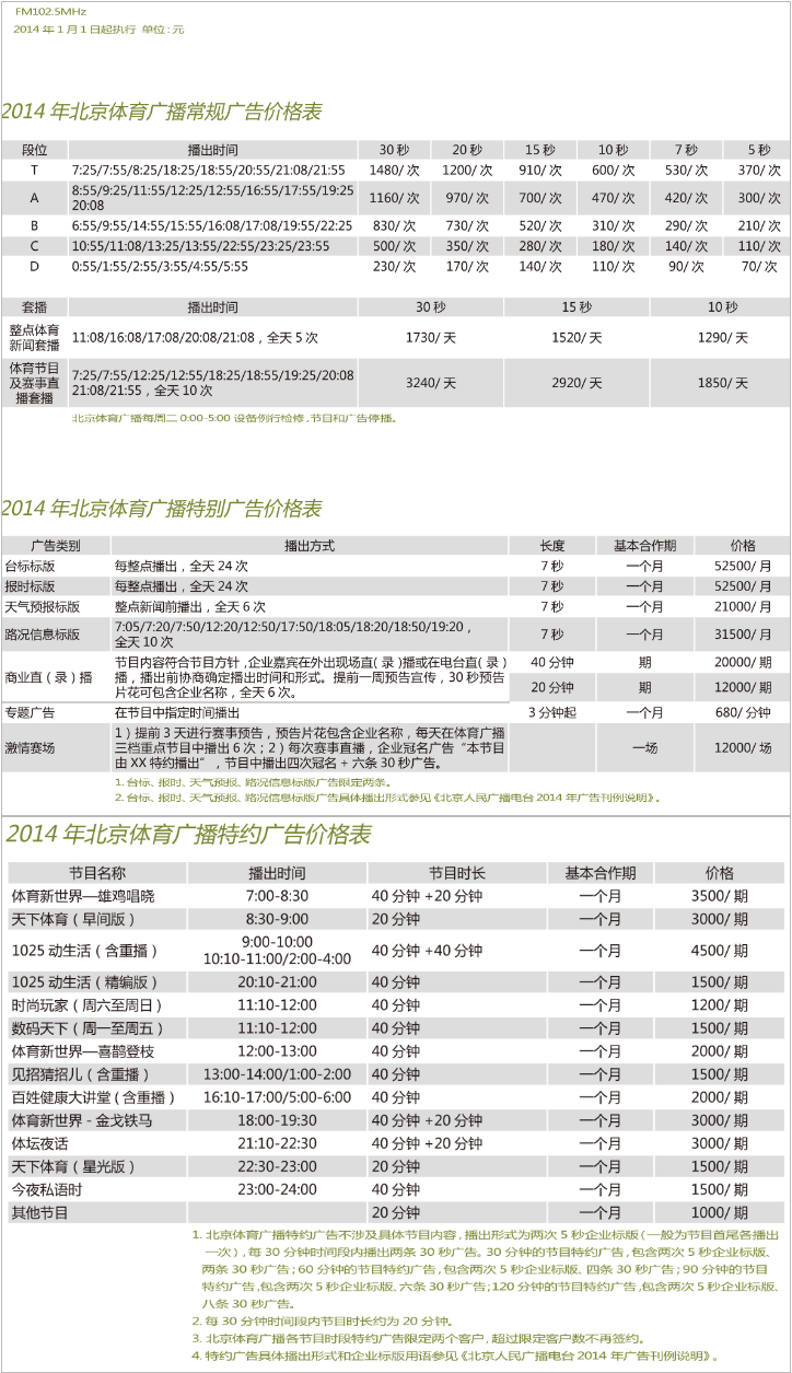 2014北京人民广播电台体育广播 FM102.5广告报价表.png