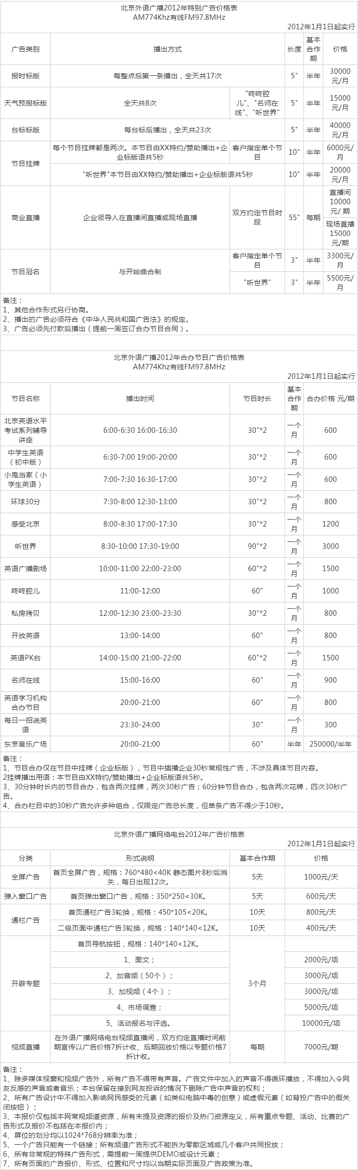 2012北京人民广播电台外语广播AM774广告报价表.png