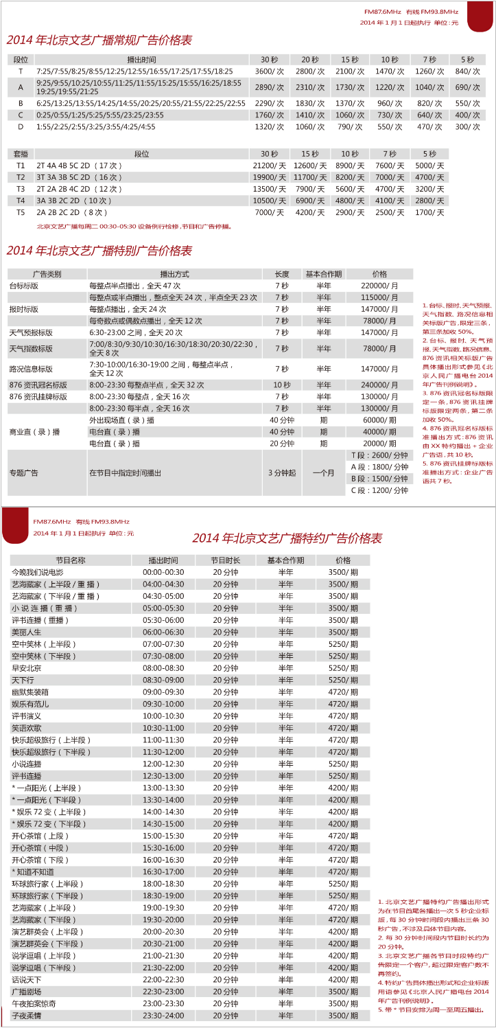 2014北京人民广播电台文艺广播 FM87.6广告报价表.png