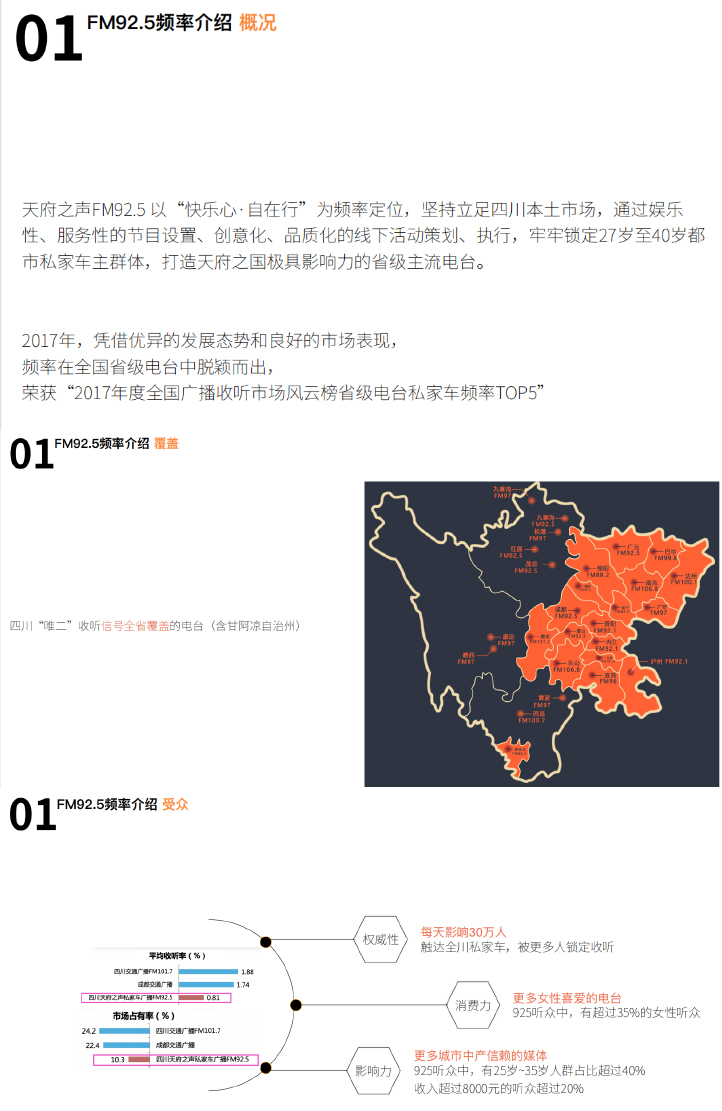 频道介绍.jpg