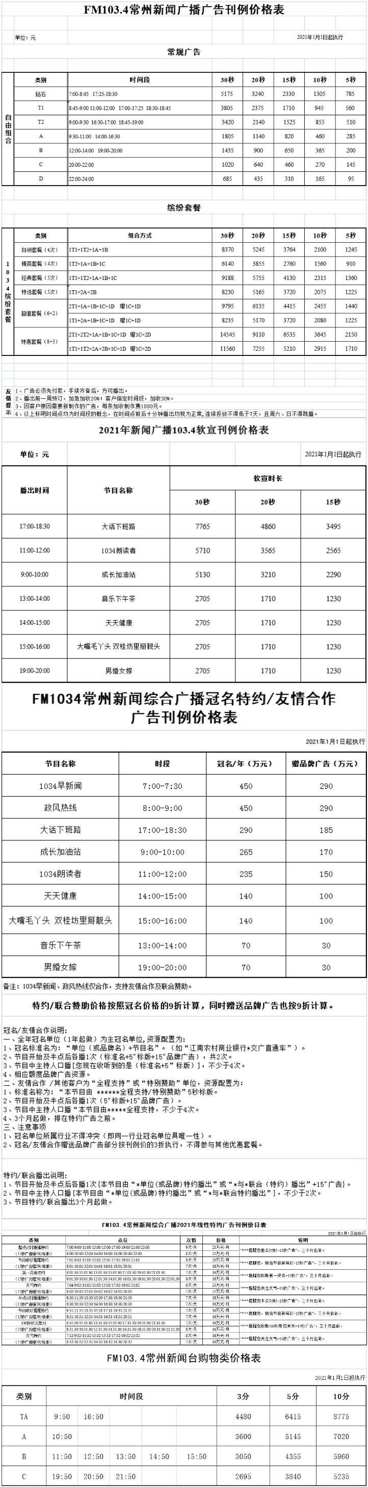 2021常州人民广播电台新闻台FM103.4广告报价表.jpg
