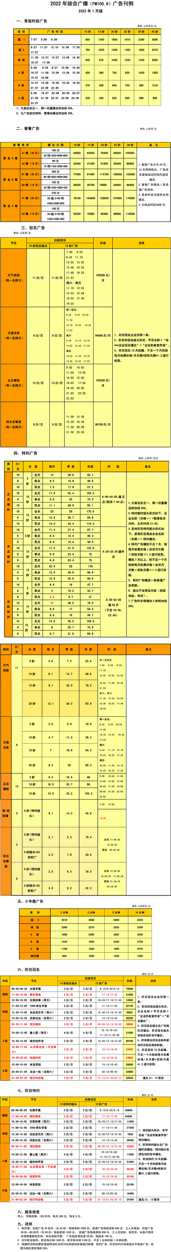 2022刊例东莞综合广播.jpg